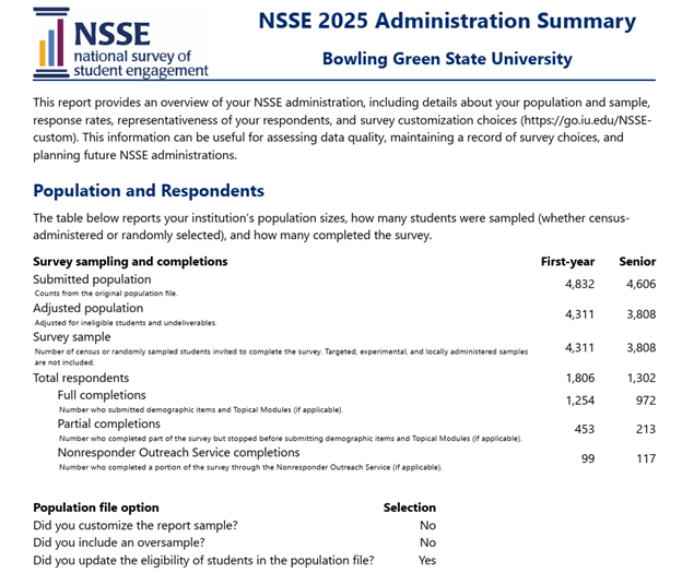 NSSE 2025