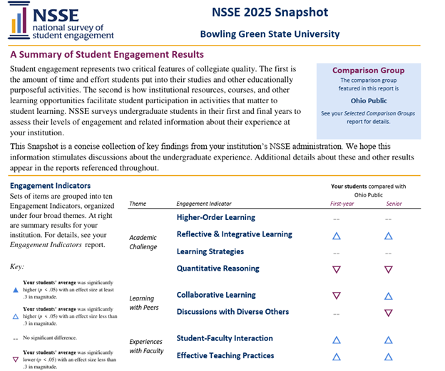 NSSE 5
