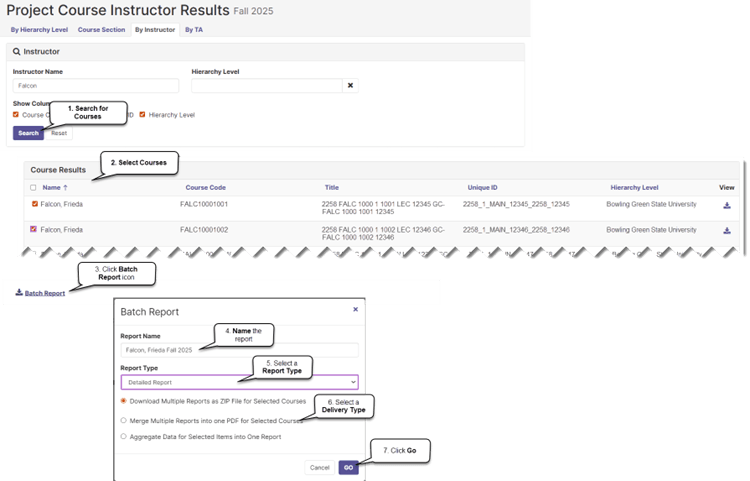 Screenshot demonstrating the complete Batch Report workflow on the By Instructor tab for Fall 2025. The upper portion shows the search area with 'Falcon' entered in the Instructor Name field and the Course Results table below, where two courses for Falcon, Frieda are selected with orange checkboxes. The lower portion shows the Batch Report dialog box that appears after clicking the Batch Report link. The dialog contains a Report Name field (populated with 'Falcon, Frieda Fall 2025'), a Report Type dropdown (set to 'Detailed Report'), and three delivery type radio buttons: 'Download Multiple Reports as ZIP File for Selected Courses' (selected), 'Merge Multiple Reports into one PDF for Selected Courses,' and 'Aggregate Data for Selected Items into One Report.' Cancel and GO buttons appear at the bottom. Seven numbered callout annotations walk through each step: '1. Search for Courses,' '2. Select Courses,' '3. Click Batch Report icon,' '4. Name the report,' '5. Select a Report Type,' '6. Select a Delivery Type,' and '7. Click Go.'