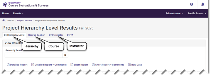 Screenshot of the Project Hierarchy Level Results page for Fall 2025, highlighting the four tabs available for searching evaluation results. The tabs displayed across the top of the results area are By Hierarchy Level (currently selected), Course Section, By Instructor, and By TA. Three callout annotations label the first three tabs as 'Hierarchy,' 'Course,' and 'Instructor' respectively. Below the tabs, the View Results section shows a Hierarchy Level search field with a clear button. At the bottom of the page, five report format links are displayed: Detailed Report, Detailed Report + Comments, Short Report, Short Report + Comments, and Raw Data.