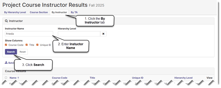 Screenshot of the Project Course Instructor Results page for Fall 2025, showing the By Instructor tab selected. The search area contains two fields: Instructor Name (populated with 'Frieda') and Hierarchy Level (empty). A Show Columns section displays checkboxes for Course Code, Title, and Unique ID, all checked. Below the search area, the Course Results table header shows columns for Name, Course Code, Title, Unique ID, Hierarchy Level, and View, with partial result rows visible. Three numbered callout annotations guide the user: '1. Click the By Instructor tab,' '2. Enter Instructor Name,' and '3. Click Search.'
