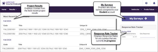 Screenshot of the Course Evaluations & Surveys homepage after logging in as an Administrator. The left side of the screen displays the Most Recent Project Results section, showing a list of courses from Fall 2025 and Fall 2024 with their course codes, titles, and unique IDs. The right side displays the Response Rate Tracker widget showing Spring 2026 with a 0.00% response rate and 0 out of 111 responses. A 'My Surveys' button is also visible, which displays any active surveys assigned to the user's Student account. Three callout annotations label each feature: 'Project Results — Displays courses from the most recent project results,' 'My Surveys — Displays any active surveys assigned to your Student account,' and 'Response Rate Tracker — Displays Response Rates for any surveys that are currently in progress.  Screenshot of the Course Evaluations & Surveys homepage after logging in as an Instructor. The left side of the screen displays the Most Recent Project Results section, showing a list of courses from Fall 2025 and Fall 2024 with their course codes, titles, and unique IDs. The right side displays the Response Rate Tracker widget showing Spring 2026 with a 0.00% response rate and 0 out of 111 responses. A 'My Surveys' button is also visible, which displays any active surveys assigned to the user's Student account. Three callout annotations label each feature: 'Project Results — Displays courses from the most recent project results,' 'My Surveys — Displays any active surveys assigned to your Student account,' and 'Response Rate Tracker — Displays Response Rates for any surveys that are currently in progress.