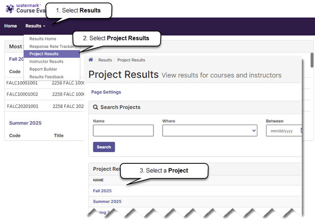 Screenshot showing how to navigate to the Project Results page in the Course Evaluations & Surveys system. The Results dropdown menu in the top navigation bar is expanded, revealing menu options including Results Home, Response Rate Tracker, Project Results (highlighted), Instructor Results, Report Builder, and Results Feedback. Below the menu, the Project Results page is visible with a Search Projects form. The Project Results table lists evaluation projects including Fall 2025 and Summer 2025. Three numbered callout annotations guide the user: '1. Select Results,' '2. Select Project Results,' and '3. Select a Project.'