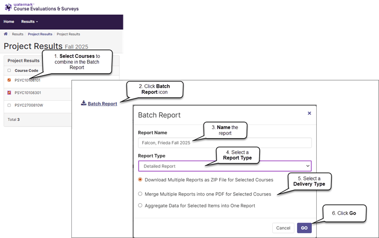 Screenshot demonstrating the complete Batch Report workflow on the Project Results page for Fall 2025. The upper-left portion shows the Project Results table with two courses selected with orange checkboxes: PSYC10108101 and PSYC10108301. The Batch Report dialog box is displayed in the center of the screen. The dialog contains a Report Name field (populated with 'Falcon, Frieda Fall 2025'), a Report Type dropdown (set to 'Detailed Report'), and three delivery type radio buttons: 'Download Multiple Reports as ZIP File for Selected Courses' (selected), 'Merge Multiple Reports into one PDF for Selected Courses,' and 'Aggregate Data for Selected Items into One Report.' Cancel and GO buttons appear at the bottom. Six numbered callout annotations walk through each step: '1. Select Courses to combine in the Batch Report,' '2. Click Batch Report icon,' '3. Name the report,' '4. Select a Report Type,' '5. Select a Delivery Type,' and '6. Click Go.'