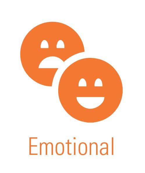 Emotional Well-Being
