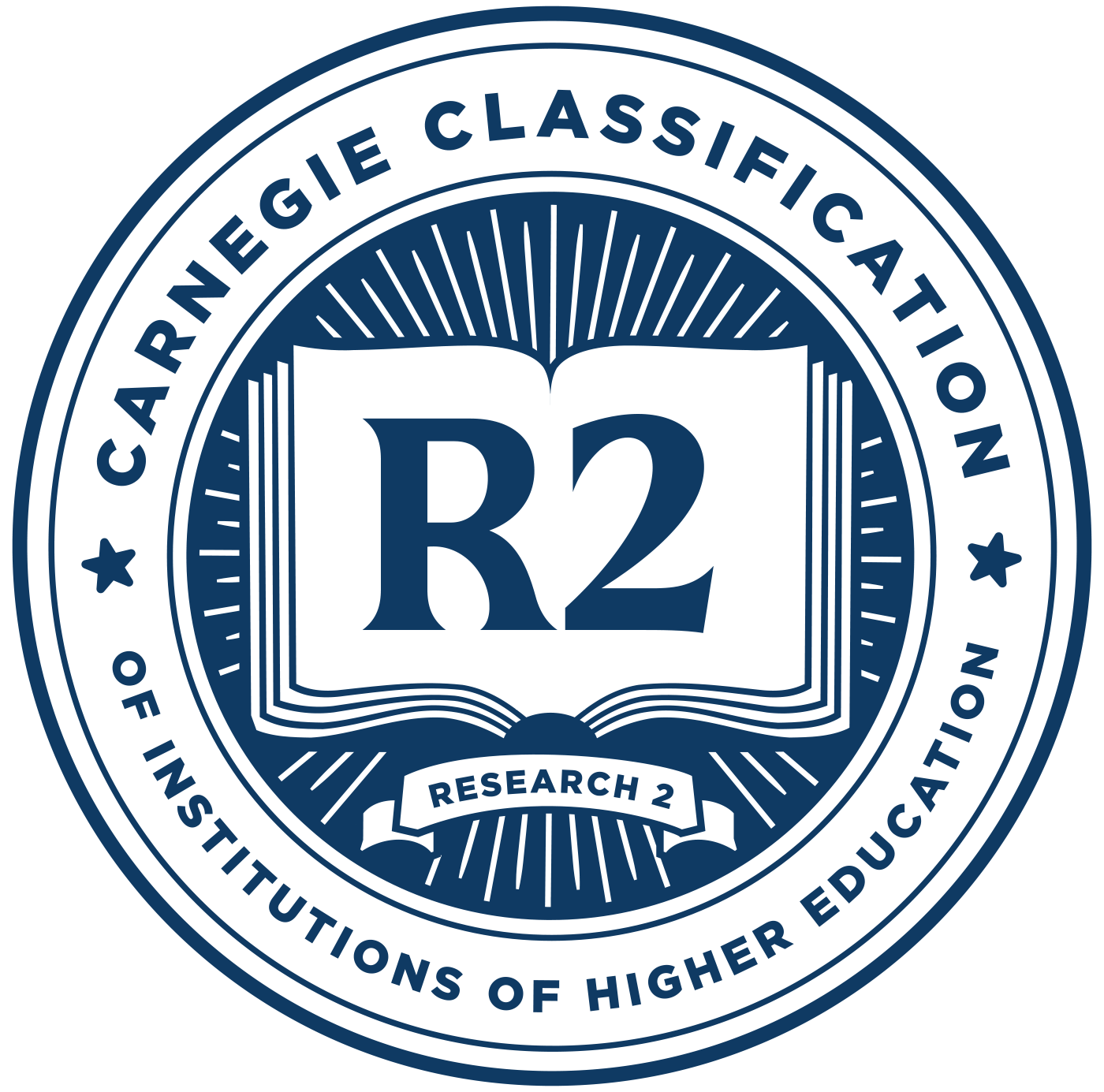 navy blue R2 Carnegie Classification logo 