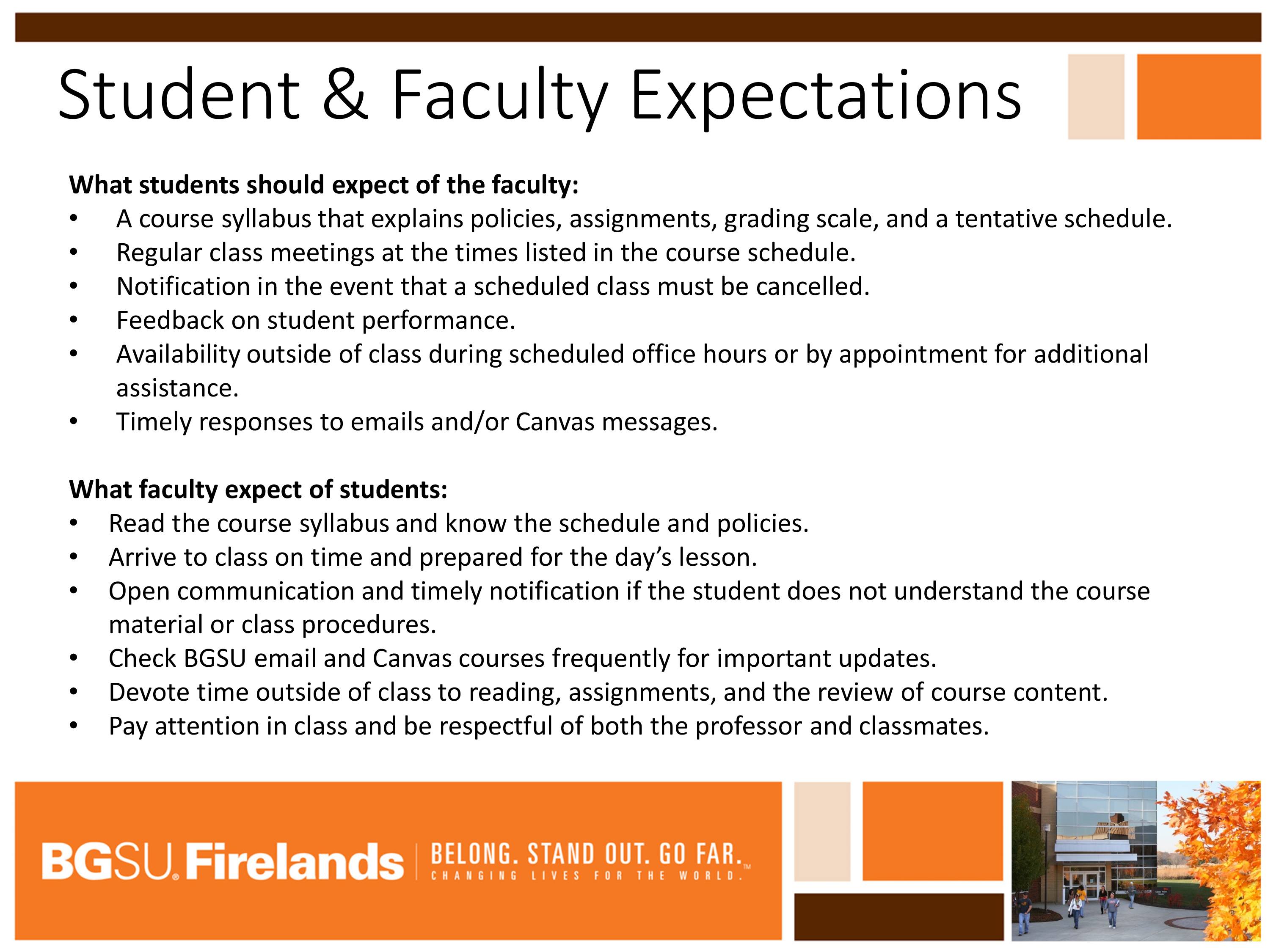 Microsoft PowerPoint - Teaching & Learning Expectations